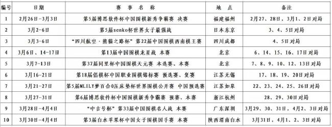 为夸德拉多进行手术的是跟腱伤病专家奥拉瓦医生，过去弗洛伦齐、斯皮纳佐拉、克里斯坦特等意甲球员都曾由他或者他的助手进行过跟腱手术。